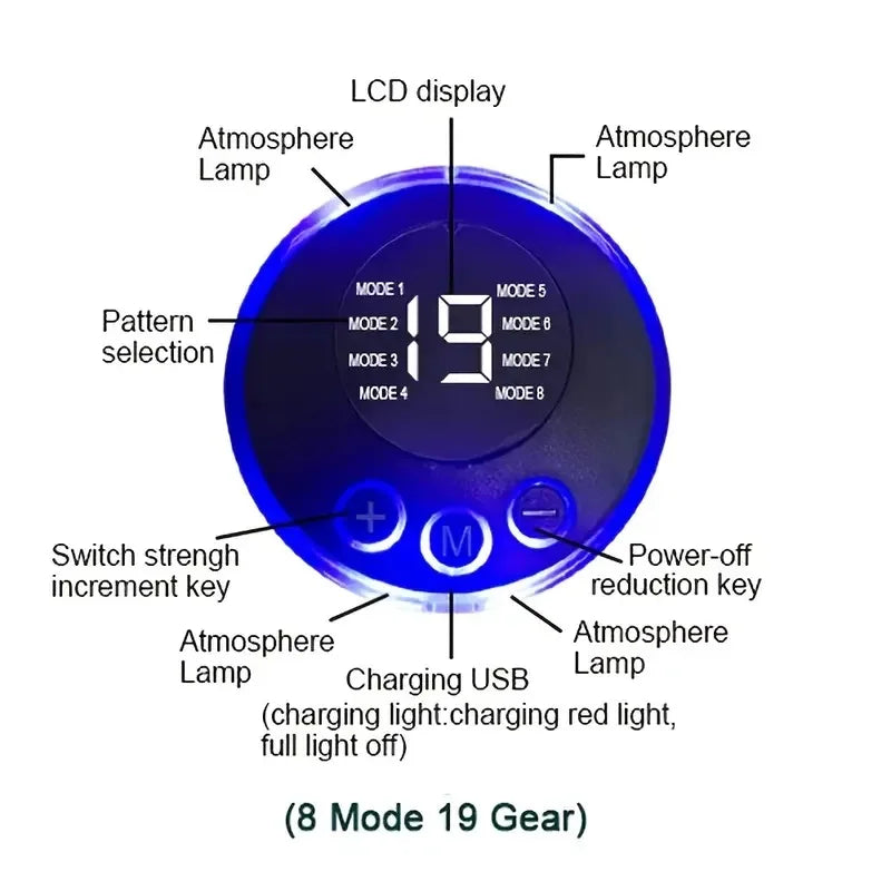 Abs Stimulator