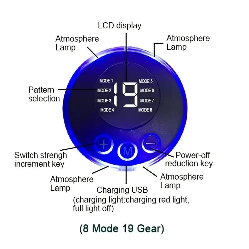 Abs Stimulator