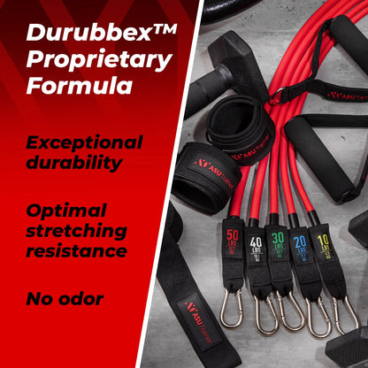 Resistance Bands