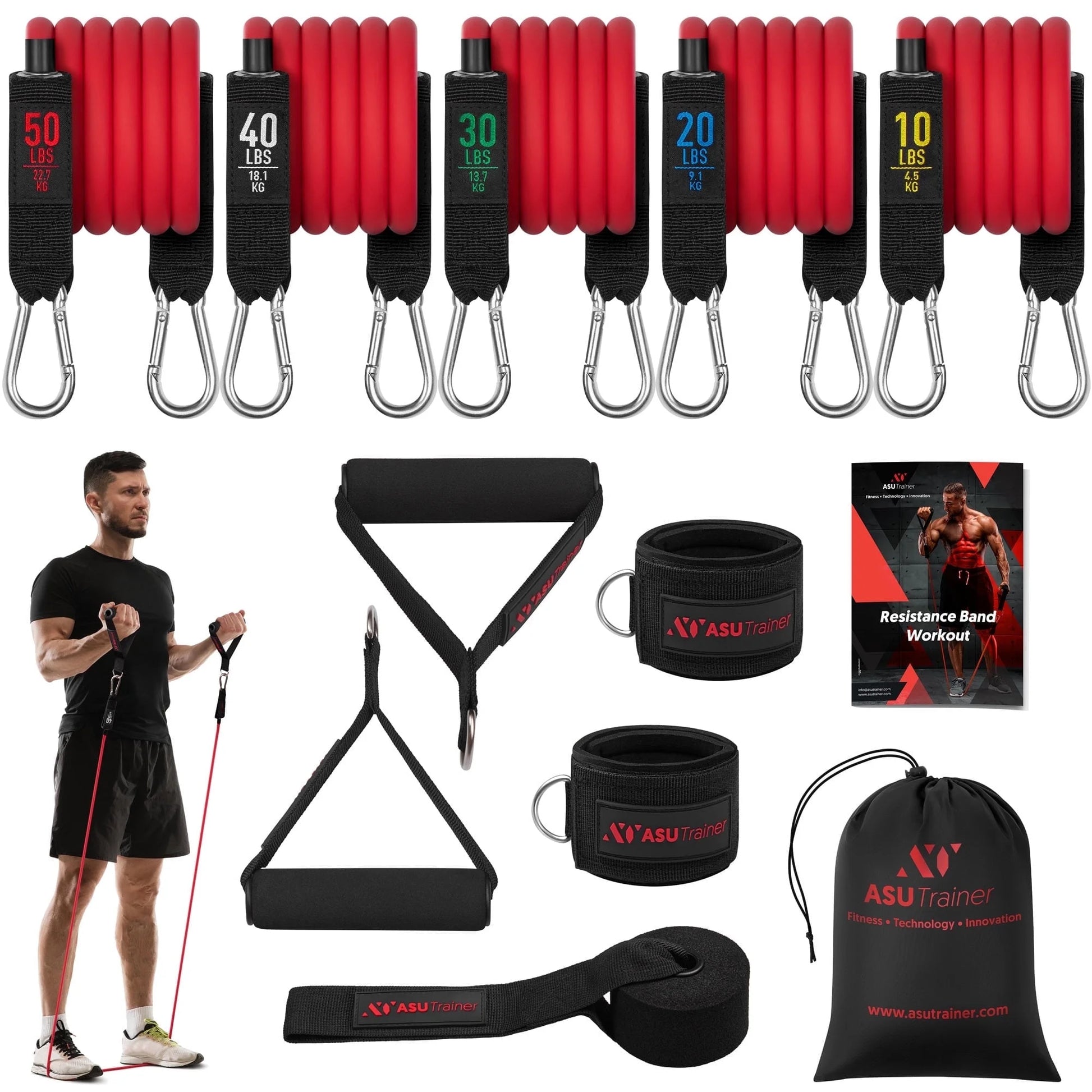 Resistance Bands